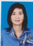Click ดูประวัติ